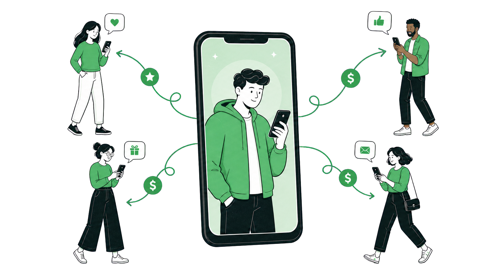 An advocate inside a phone connected to four people through referral and reward paths