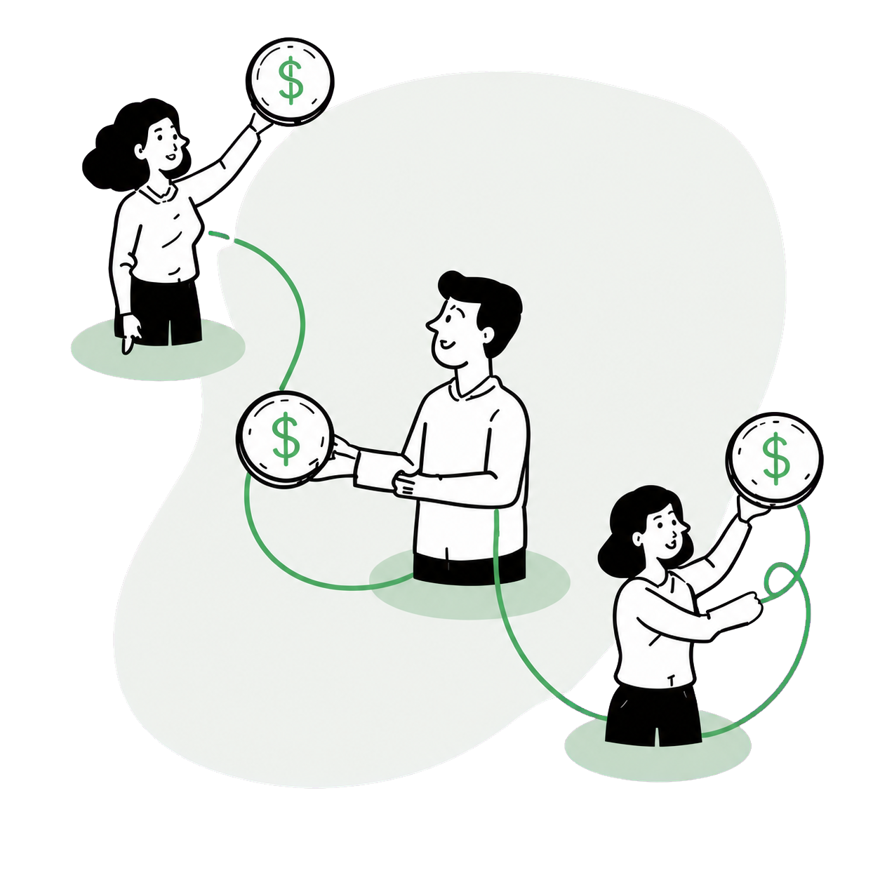 Three advocates connected through a rewarded referral chain